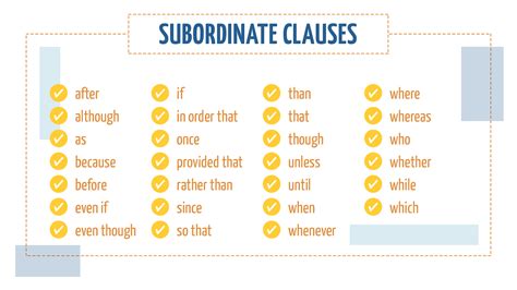 subordinate clauses .